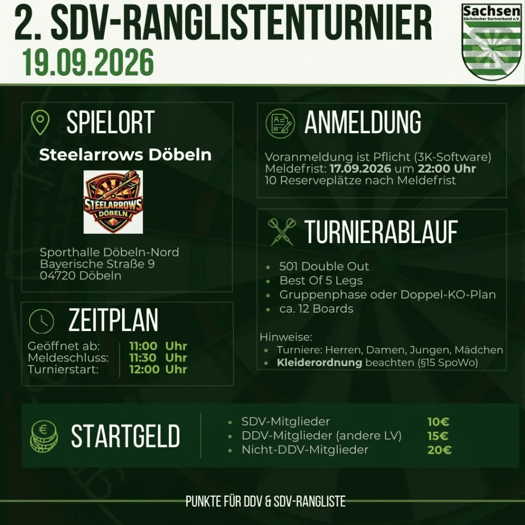 Ankündigungsgrafik zum 2. SDV-Ranglistenturnier am 19. September 2026 in der Sporthalle Döbeln-Nord, mit Angaben zu Spielort, Zeitplan, Anmeldung und Startgeld