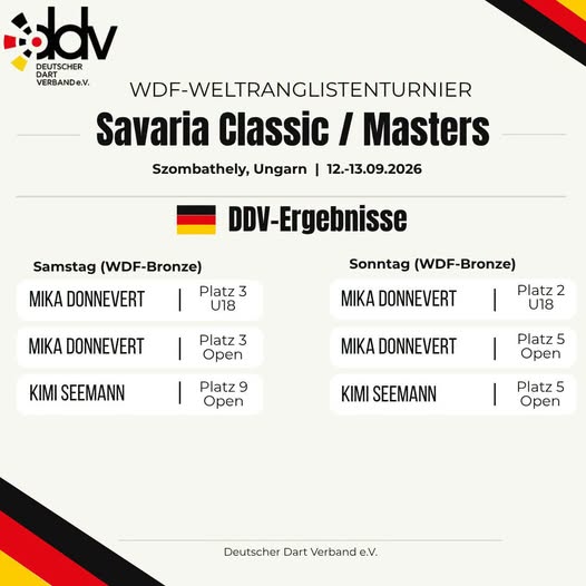 2026-09-17-News-Savaria-Classics
